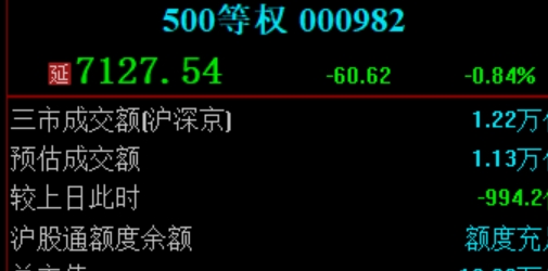 如何选择优质股票配资平台，实现资金翻倍