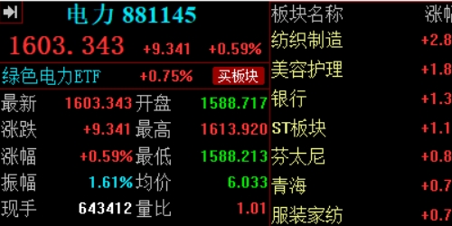 制胜黄金市场：配资策略全面解析